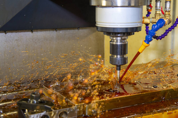  5 axis cnc machining service factory Environmental Impact 